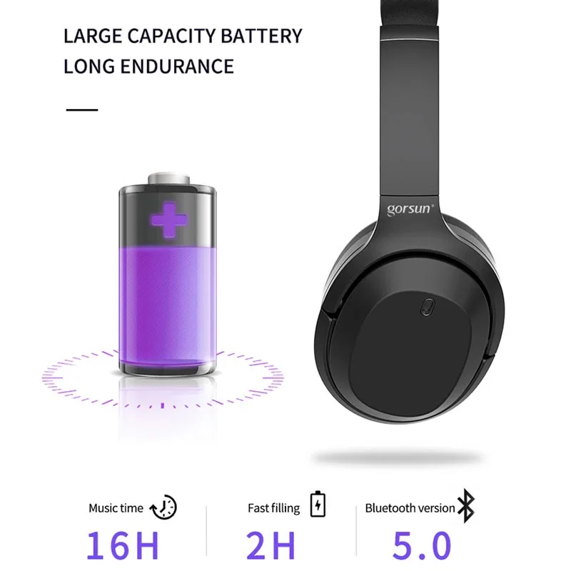 M98ANC Новая беспроводная гарнитура, Bluetooth гарнитура, Складные стерео наушники, игровые наушники с микрофоном для ПК, мобильного телефона, Mp3