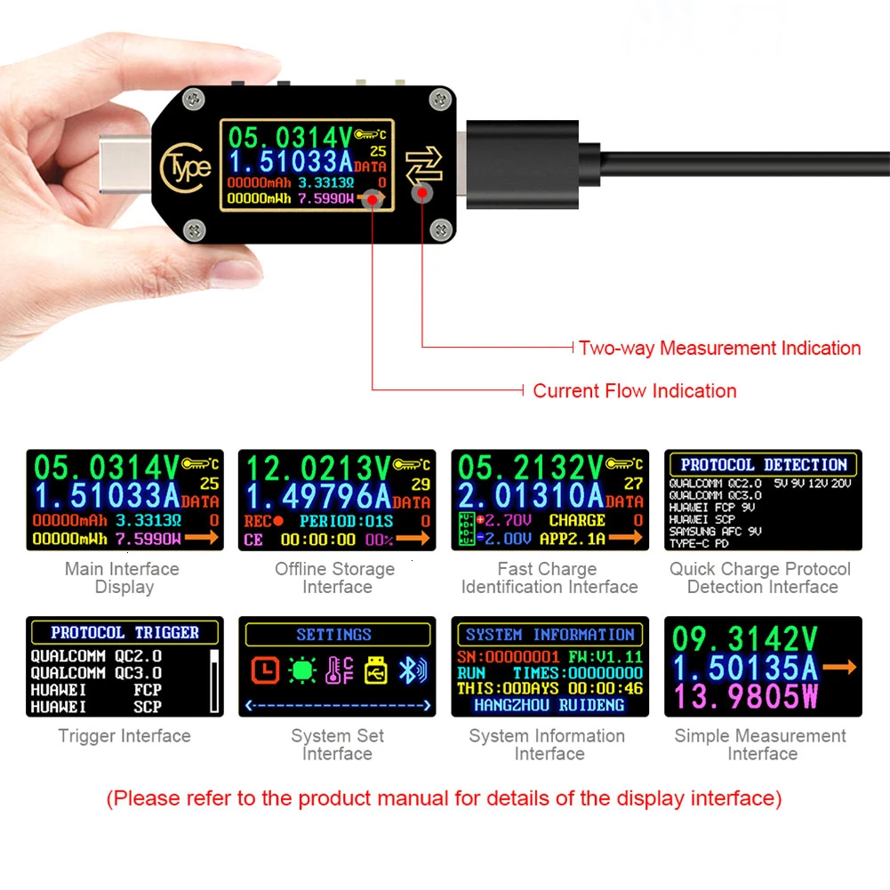 Вольтметр и амперметр TC66/TC66C PD с триггером типа C измеритель напряжения 2-полосный