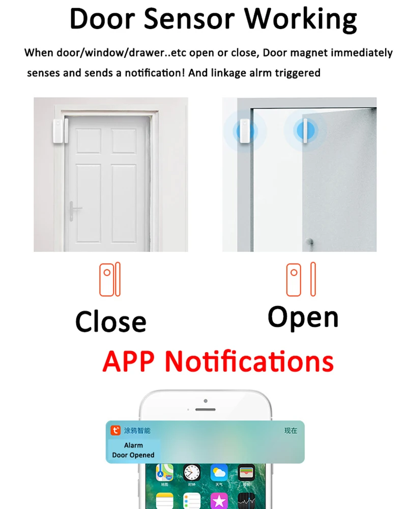 Tuya Smart ZigBee/WiFi датчик для двери открытые/Закрытые детекторы Совместимость с Alexa Google Home IFTTT Tuya/smtlife APP