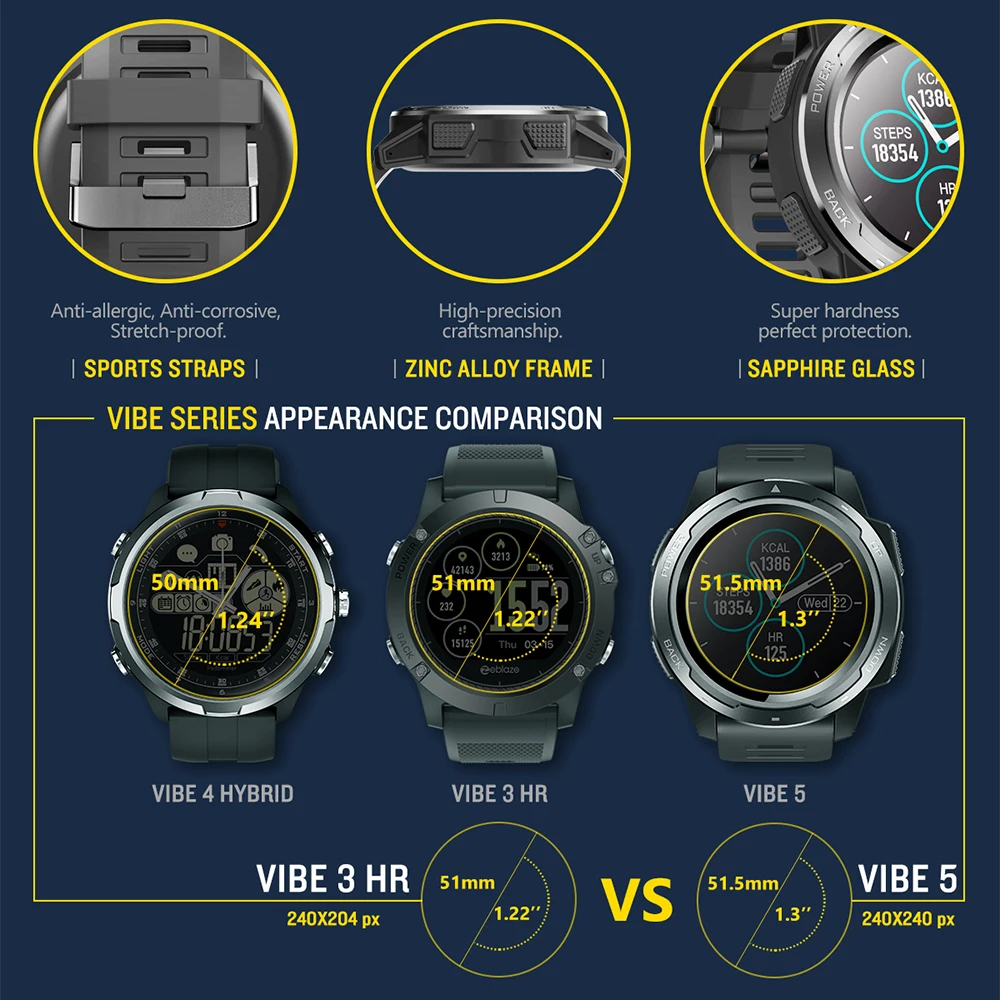Zeblaze VIBE 5 IP67 водонепроницаемые умные часы пульсометр долгий срок службы батареи