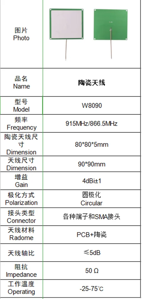 4dBi керамическая UHF RFID антенна RF пассивные круглые антенны ISO18000 6C 865 868 МГц или 902 928