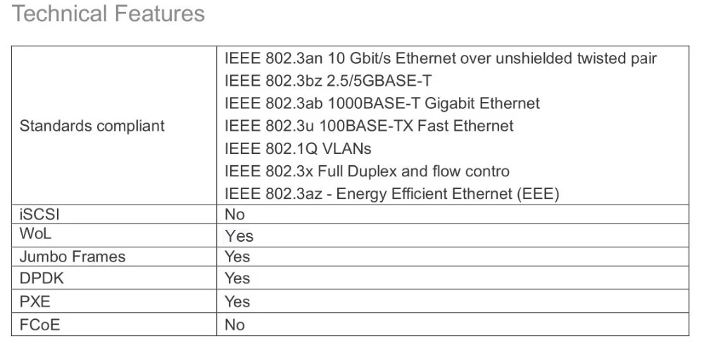 LR-LINK 6880BT PCIe x4 Однопортовый 10G Gigabit Ethernet RJ45 медный сетевой адаптер PC-Express контроллер lan Карта сервер Nic