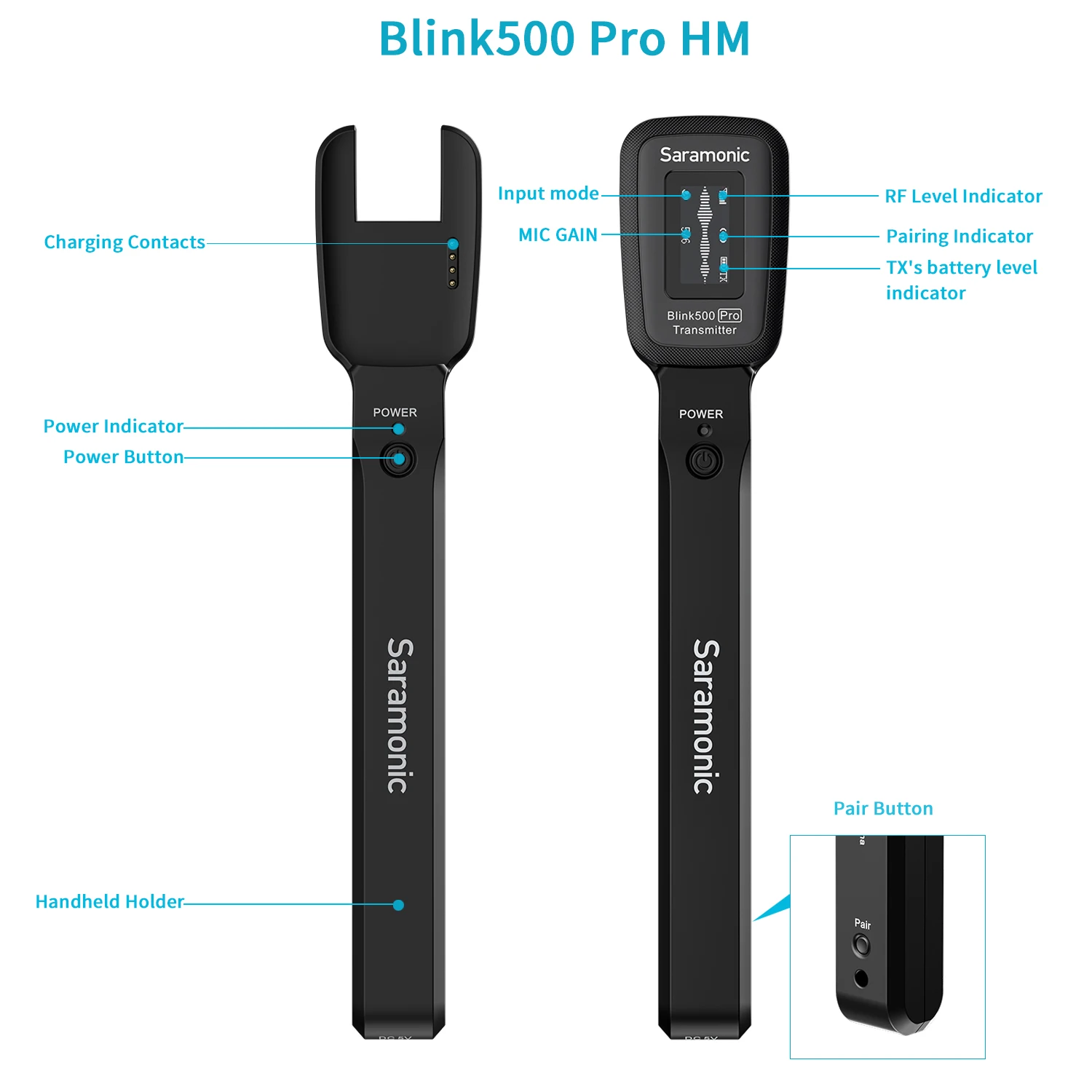 Держатель микрофона Saramonic Blink500 Pro HM для передатчика TX ENG/EFP | Электроника