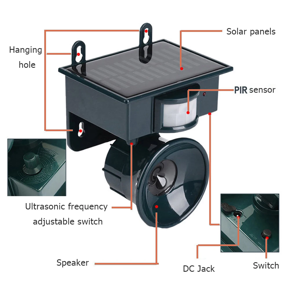 

High Power Ultrasonic Bird Animal Repellent Device Intelligent Repeller Alarm Lawn Protector Cats Dogs Repellent Instrument