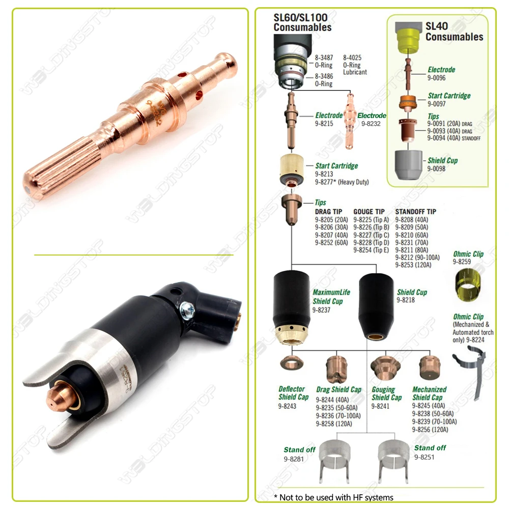 WS 9-8232 плазменный фонарь электроды для тепловой динамики SL 60 ~ 100 PK/5 | Инструменты