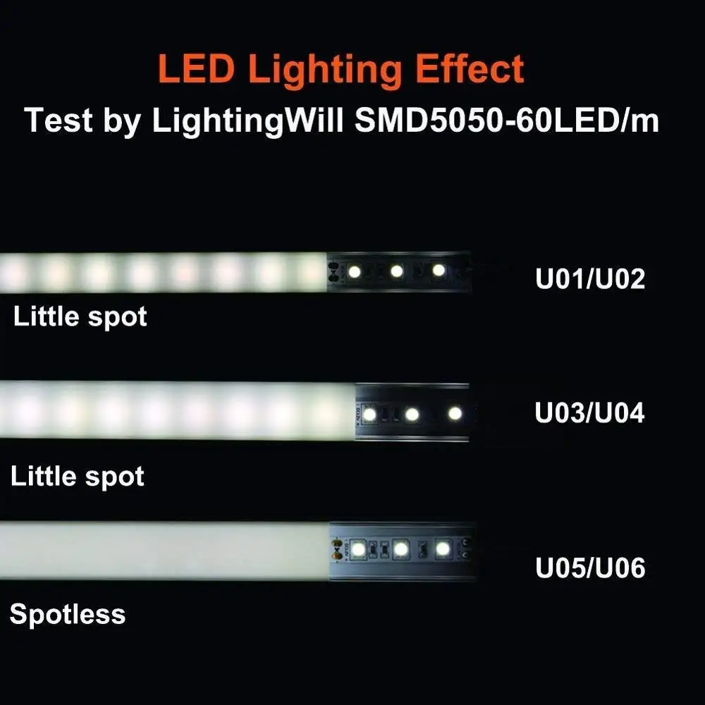 5 шт. 1 м светодиодный алюминиевый канал для 20 мм печатной платы светодиодная