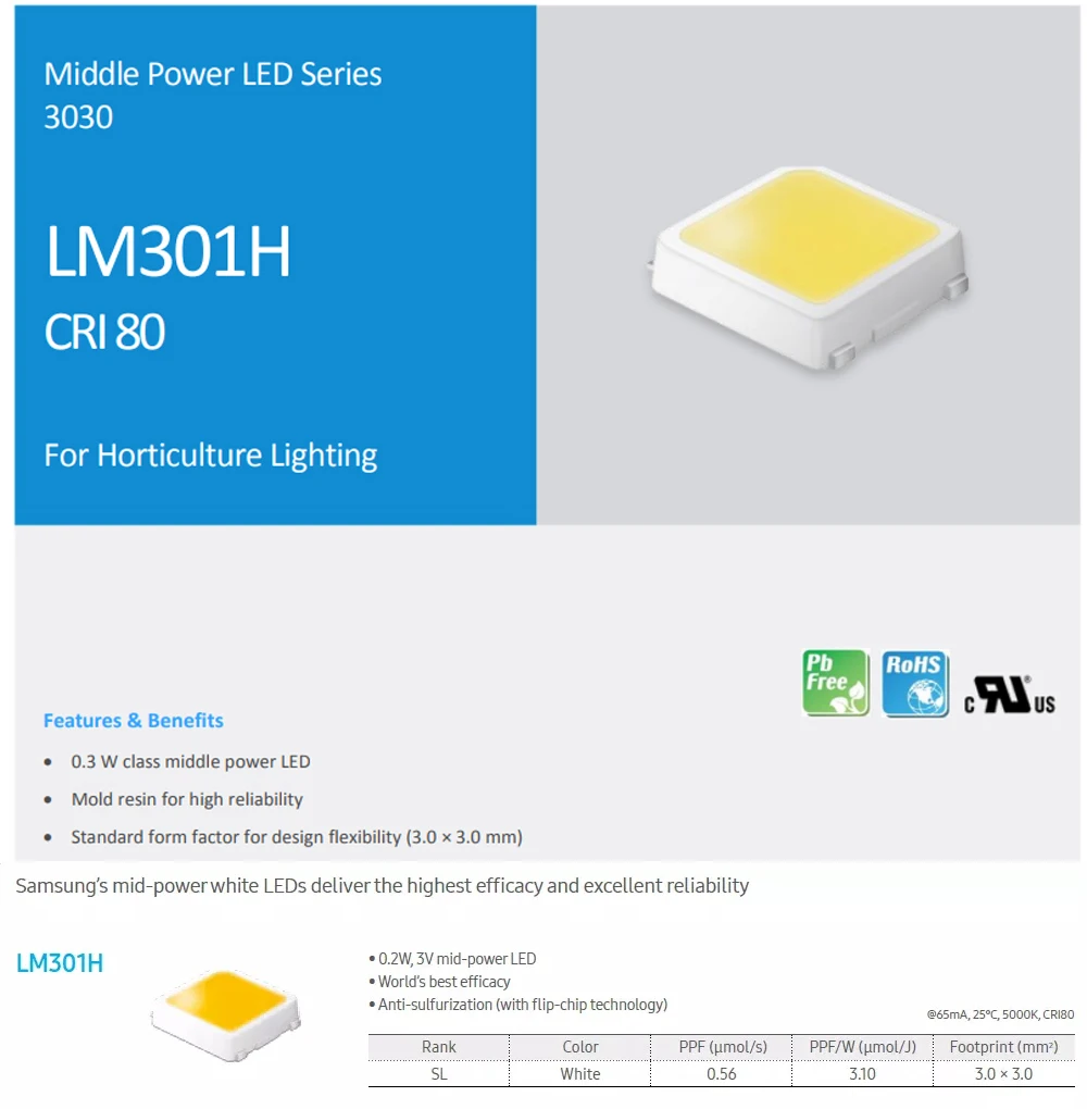 Суперъяркий Samsung LM301H с регулируемой яркостью 150 Вт 240 3000K/3500K нм УФ-светильник для