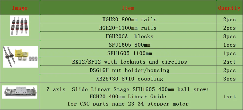 4008001100 HGR20 квадратные линейные направляющие комплекты+ HGH20CA+ SFU1605 шариковый винт+ BKBF12+ DSG корпус+ муфта+ Z оси слайд линейный этап для ЧПУ - Цвет: 4008001100