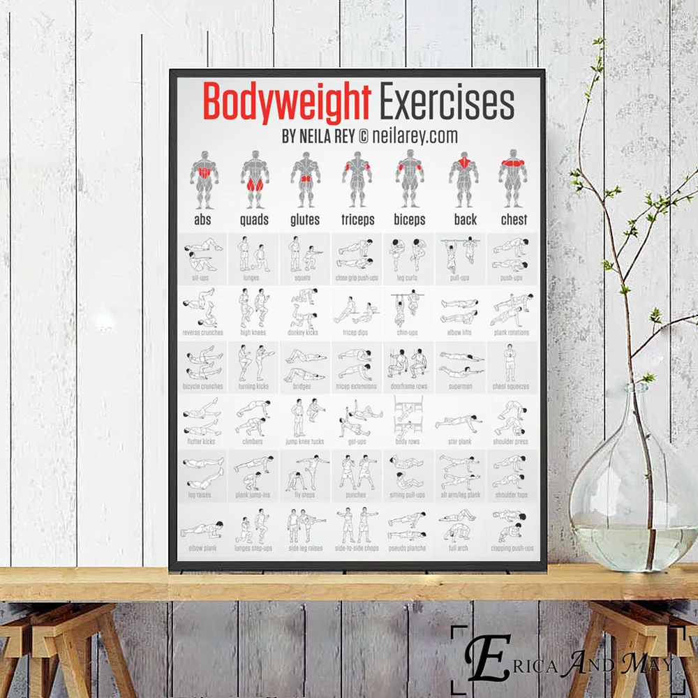 Плакаты и принты для занятий бодибилдингом настенные картины гостиной Картина