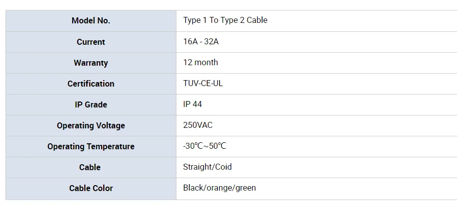 32A EV зарядное устройство 5 м черный кабель SAE J1772 к IEC 62196-2 Тип 1 К Тип 2 разъем для зарядной станции электромобиля разъем