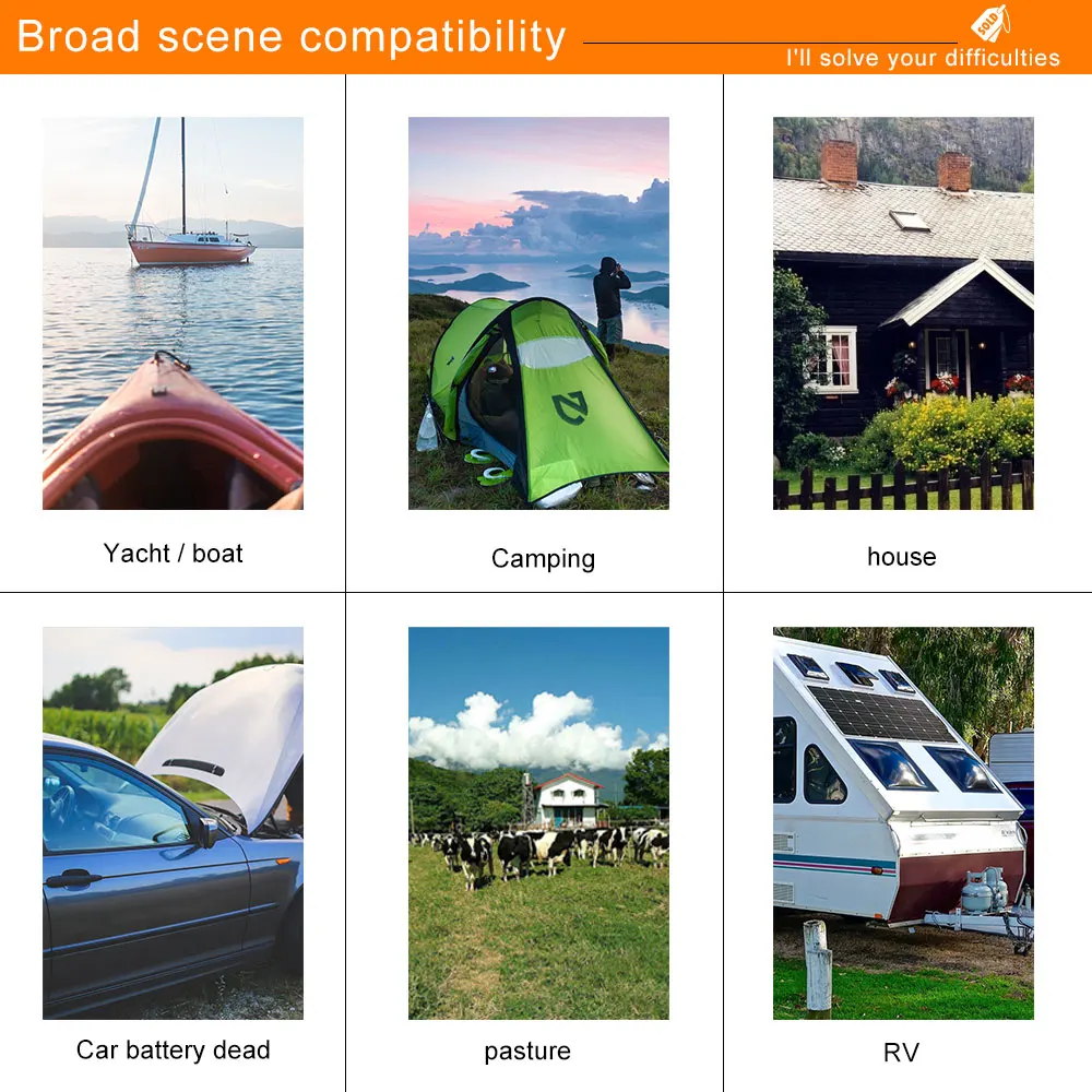 Многофункциональные солнечные панели 100 Вт-300 Вт Гибкая солнечная панель для