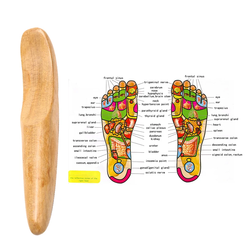 1 шт. Ароматизированная деревянная Массажная палочка для рук и пальцев | Красота