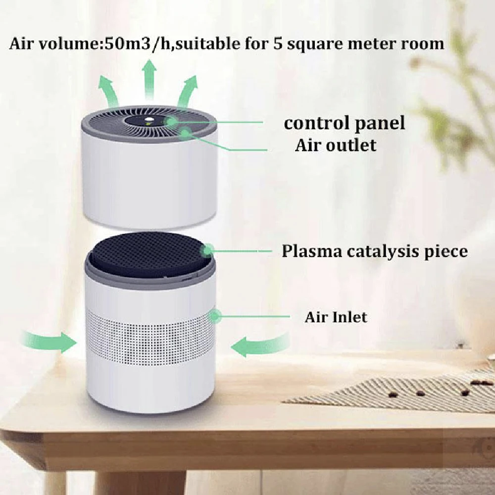 Фильтр для очистки воздуха стерилизатор низкий уровень шума воздухоочиститель