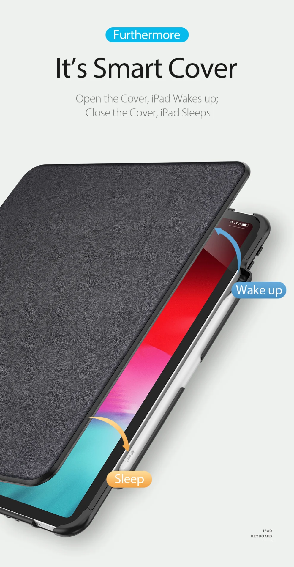 DUX DUCIS 4,0 Bluetooth беспроводной чехол для клавиатуры для Apple iPad Pro 11 бизнес Смарт Флип 360 полная защита чехол