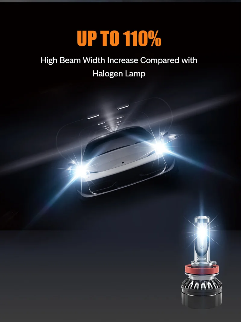Лампа Ксеноновая OSRAM 9012 H1R2 светодиодный головной светильник 12V 19012CW светодиодный расклинивающий HL автомобильных ламп 6000 К яркий белый светильник подлинное авто противотуманные лампы(двойная упаковка