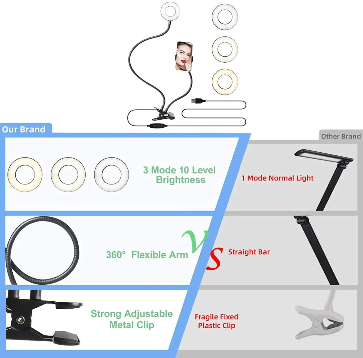 

Selfie Ring Light Phone Holder Stand Video Camera Lamp Makeup Adjustable Arm Round Fill Mount Stick LED Photography RingLight