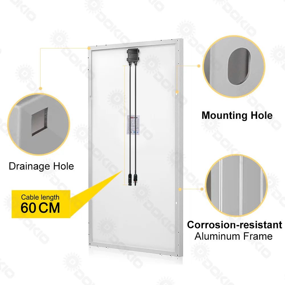 DOKIO безопасность России/Испании/Беларуси финальная инвентаризация 120 Вт/150 Вт 18