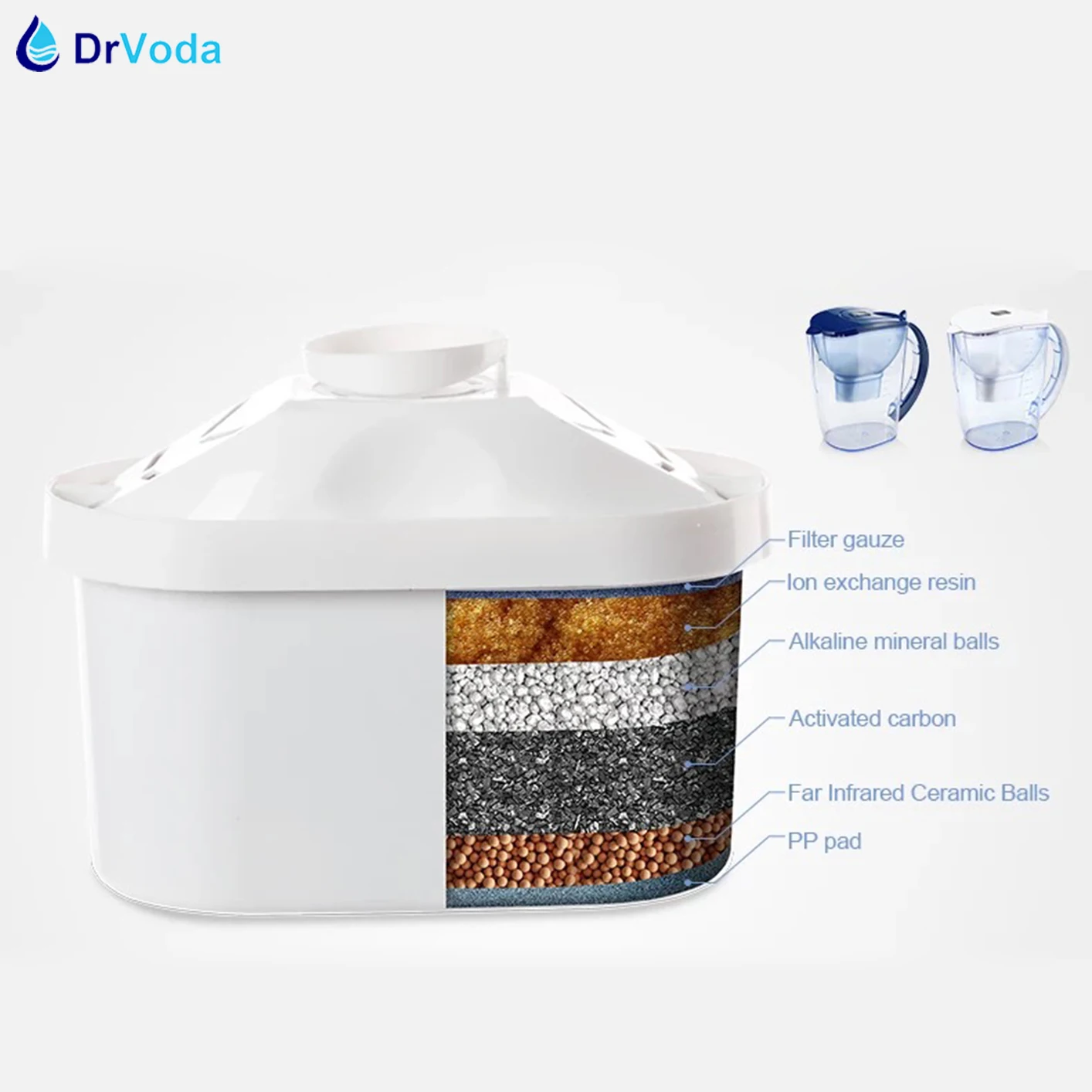 Сменный картридж для фильтра для воды, щелочной pH 8-10, минеральный ионизатор, 3 шт.