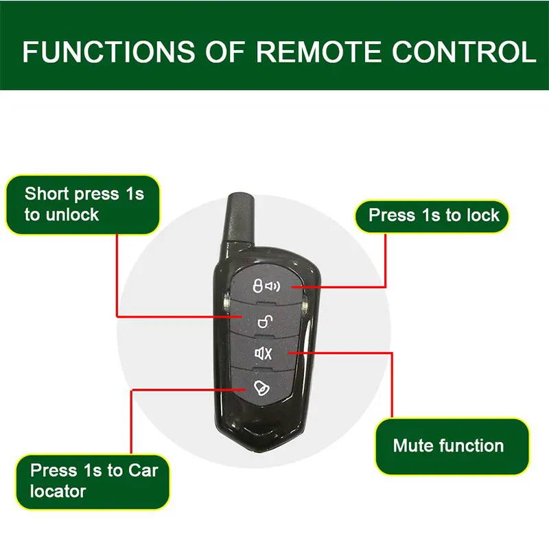 Универсальный 3-сторонний центральный замок автоматическое открытие замена