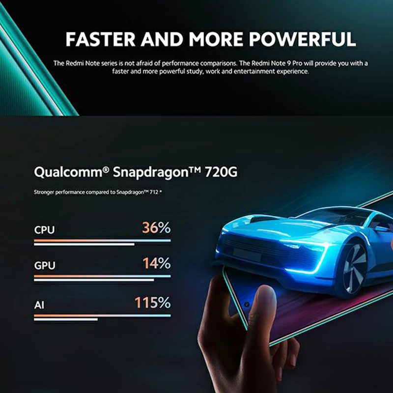Глобальная версия Xiaomi Redmi Note 9 Pro 6 ГБ 64 Гб/6 128 NFC Snapdragon мобильного телефона 720G Octa Core