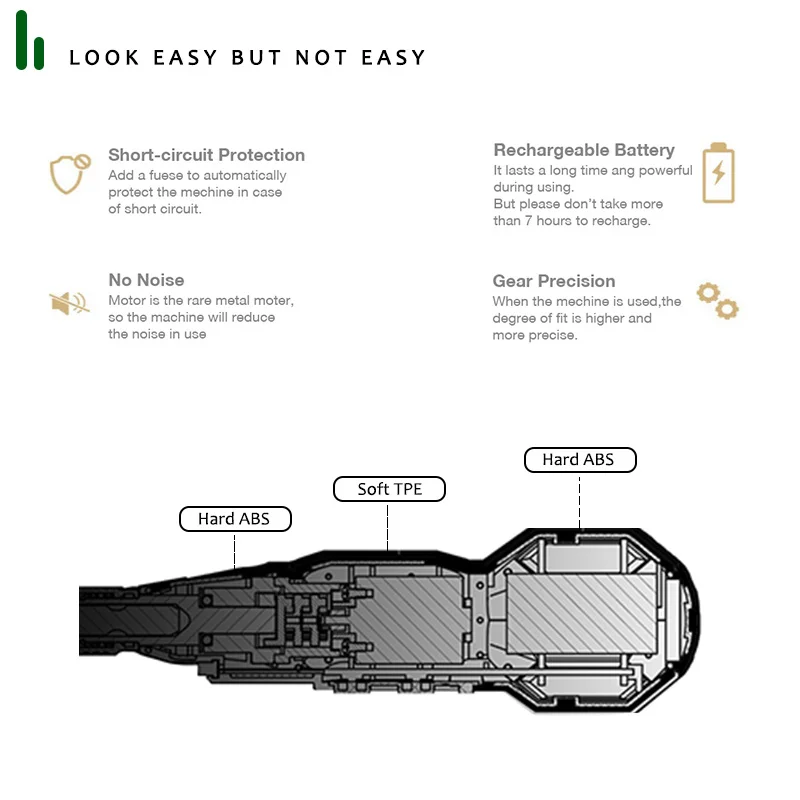 Умная электрическая отвертка аккумуляторная с зарядкой от USB и светильник кой |
