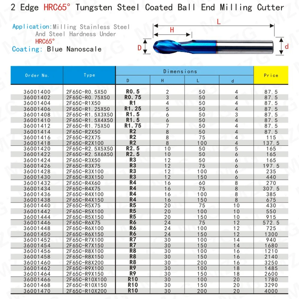 MZG 2 Флейта для резки HRC65 1 мм 2 мм 3 мм 4 мм 5 мм фрезерная обработка Вольфрамовая сталь Sprial фреза сферическая Концевая фреза