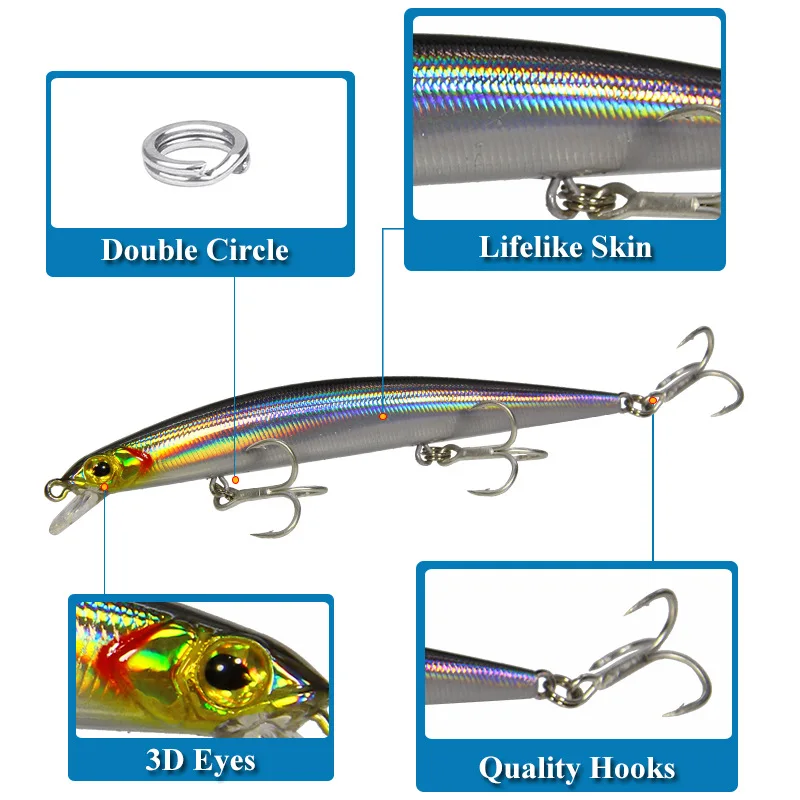 

11.5cm 11g Multi Colors Floating Bionic Minnow Lure Artificial Bait Hard Bait Professional Fishing Lure Fishing Tackles