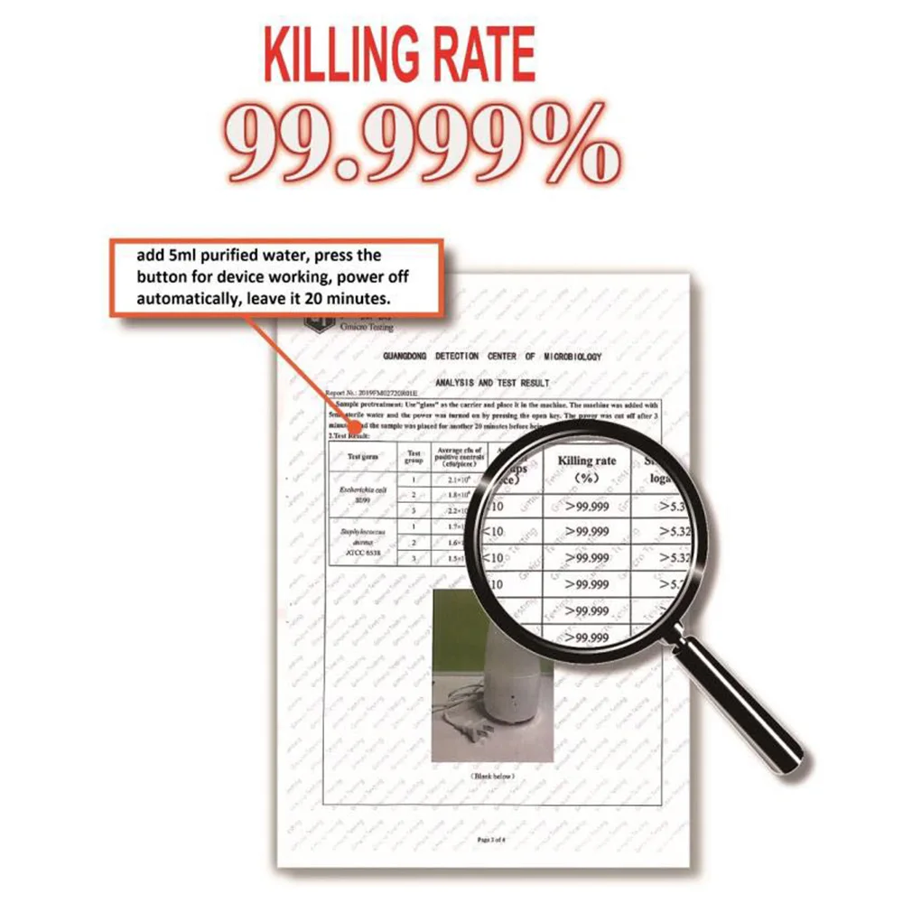 

Menstrual Cup Steam Cleaner Box Feminine Hygiene Lady Safety Period Health Care Tools Medical Eletric Steamer EU/US/UK plug