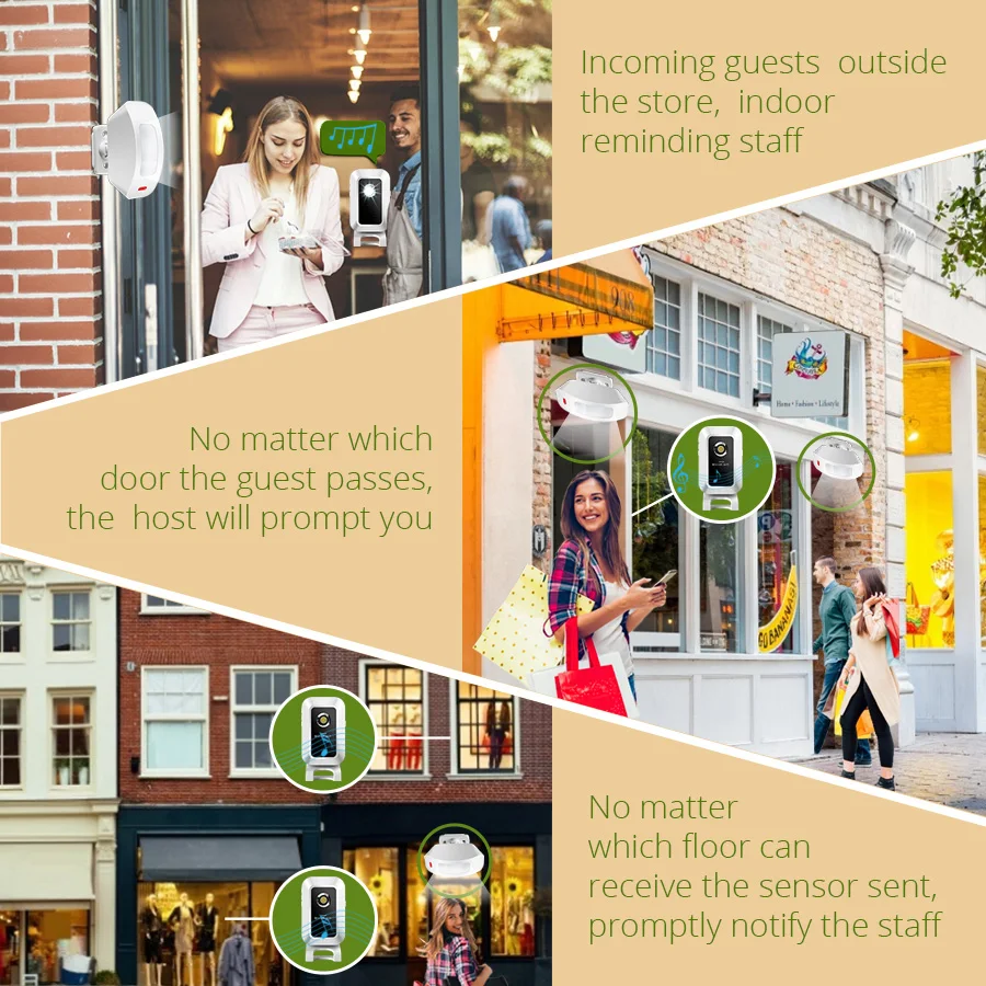 Беспроводной дверной звонок для гостей FUERS 433 МГц занавес датчик движения PIR