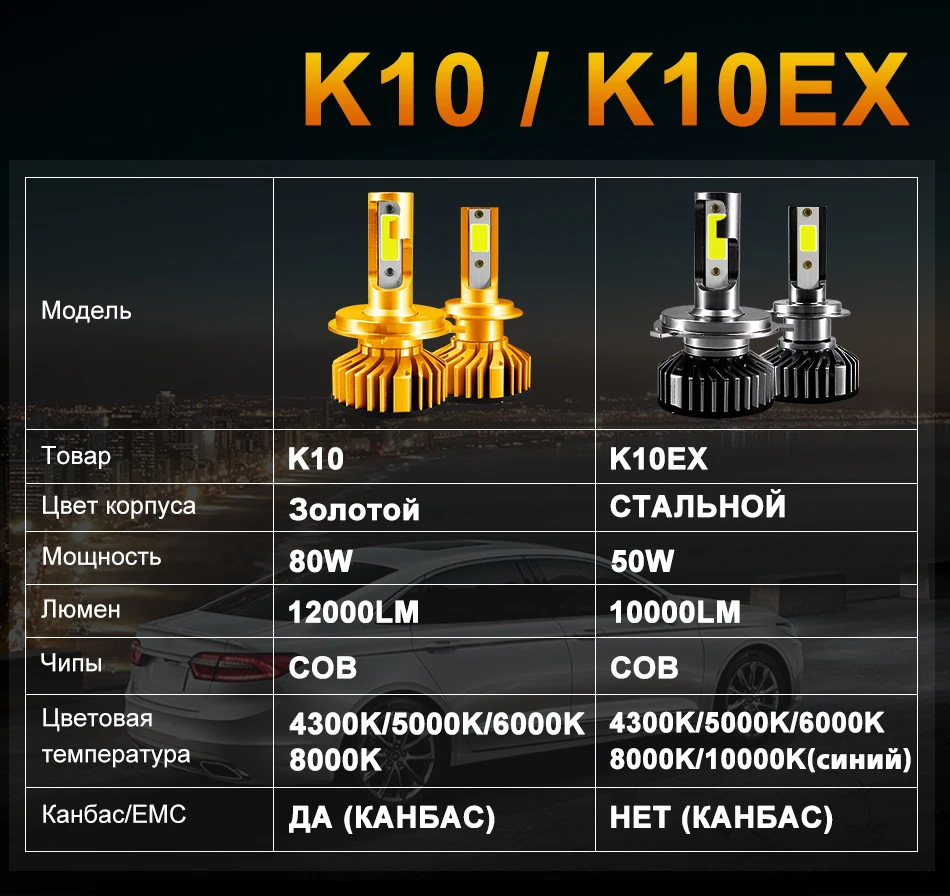 HlXG Новая Серия автомобильных светодиодных ламп для авто H4 H7 Led H1 H11 9005 HB3 Led 9006 Hb4 H8 6000K Ближний свет дальний свет диодные противотуманные фары дневные ходовые огни 12В 24В головной свет ЛЕД в машину