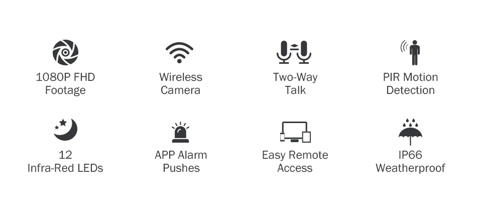 ANNKE RU 4CH 1080P Беспроводная CCTV камера система Wi-Fi мини NVR комплект видеонаблюдения беспроводная IP Камера PIR SD карта Запись