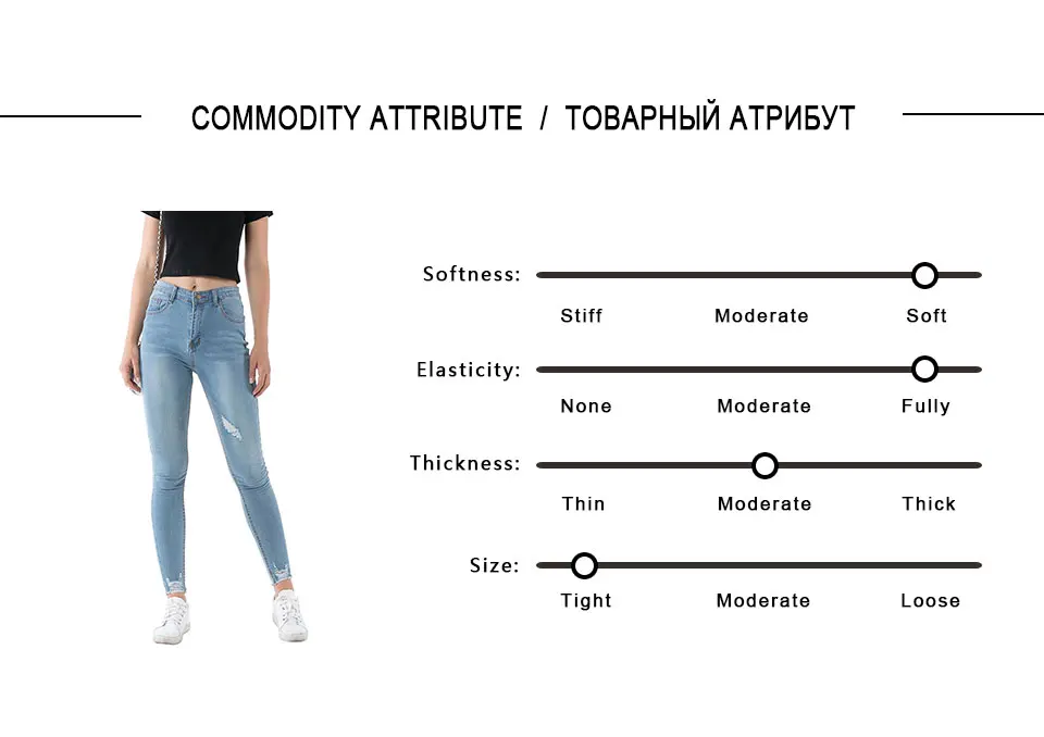 GECKATTE/эластичные женские джинсы с высокой талией, синие джинсы для мам, Джинсы бойфренда, джинсы размера плюс с потертостями, Женские джинсы-карандаш