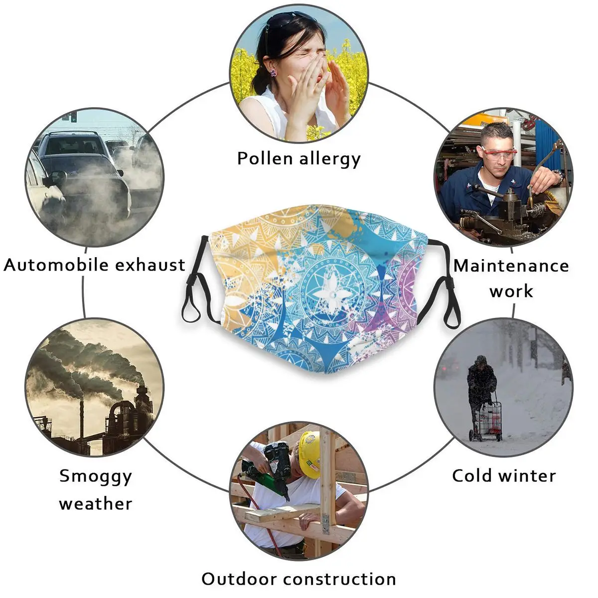

Mandala Bright Color Pattern Men And Women Adult Outdoor Washable Dust Breathable Masker Filter Reusable