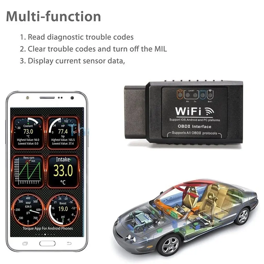 WiFi OBDII сканер Код считыватель автомобиля OBD2 диагностический