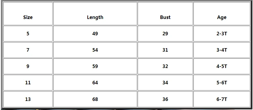 

Girls Princess Dress Children's Girls Floral O- Neck Dress 2021 Spring and Autumn New Toddler Girl Print Dress Baby Girl Clothes