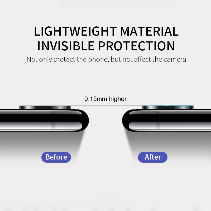 

2 pcs! Phone Lens Glass for iPhone X XR XS 11 Pro Max Cristal Templado Camera Lens Protector for iPhone 7 8 6 6S Plus 5 5S SE