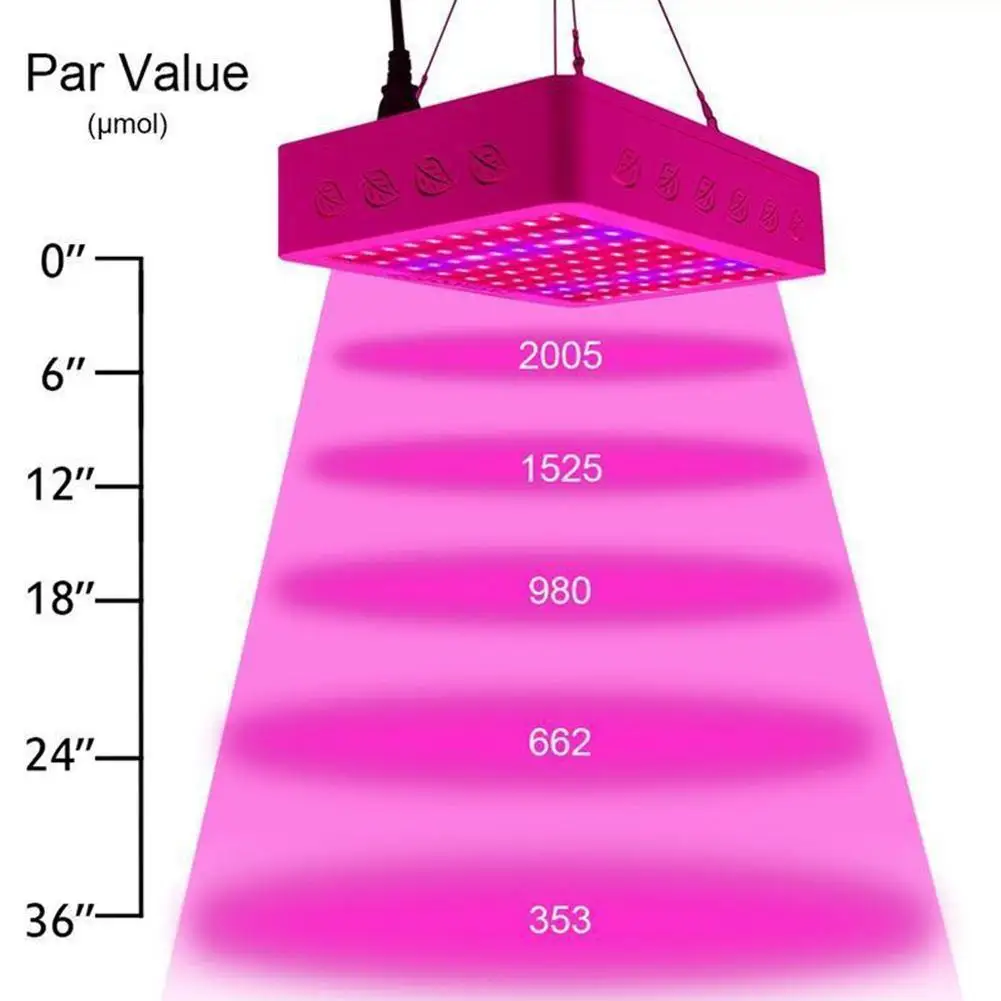 Светодиодный светильник для выращивания растений 500 Вт 1000 полный спектр