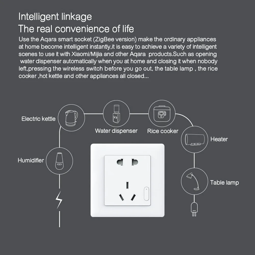 Настенная розетка Aqara ZigBee беспроводная настенная Mijia умный настенный выключатель