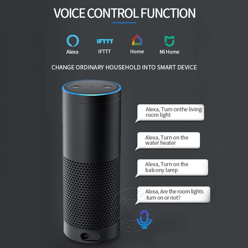 Автоматический выключатель на Din-рейку 4P с поддержкой Wi-Fi |