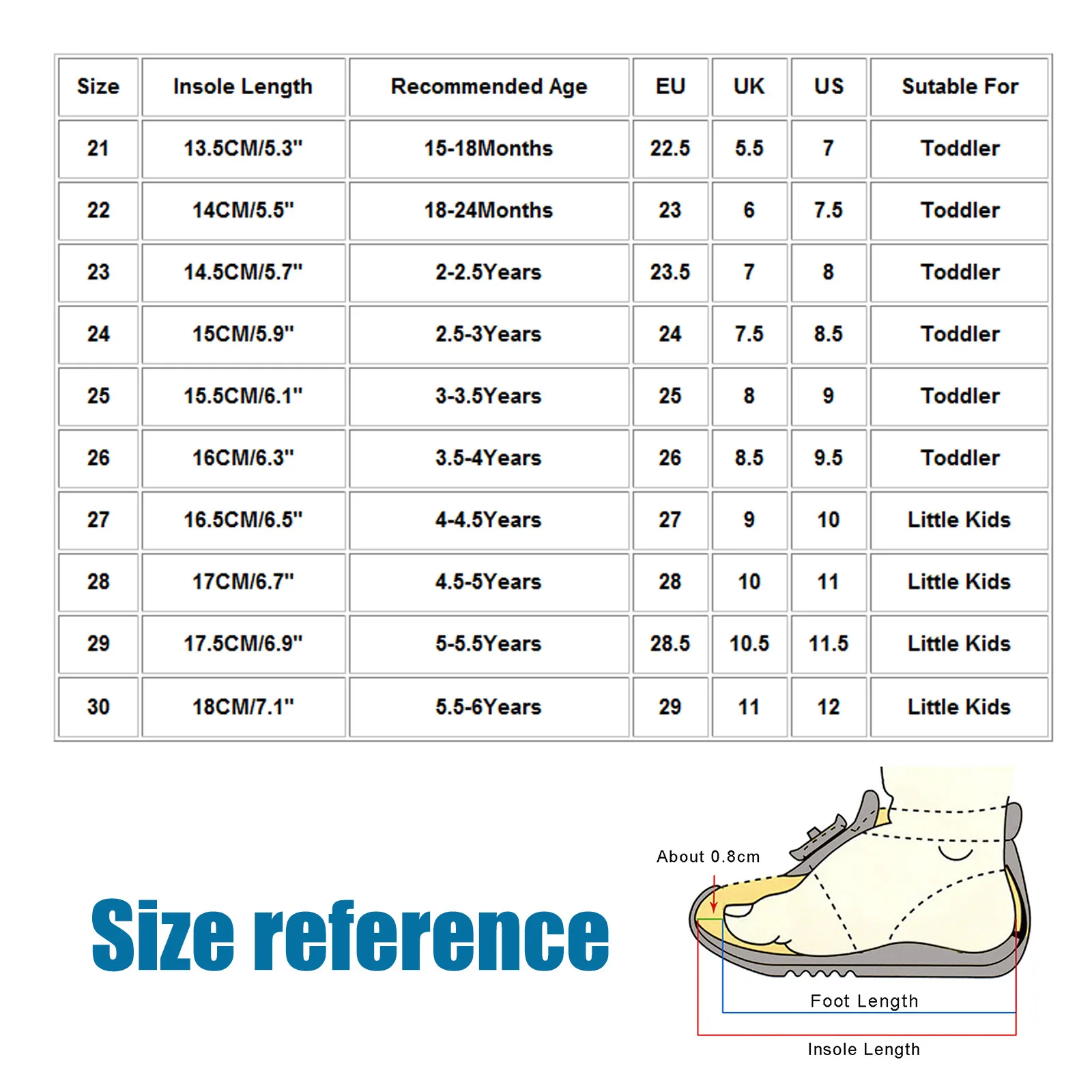 

ISHOWTIENDA Girls' Shoes Children Kids Toddler Baby Boys Running Sport Shoes Mesh Sneakers Running Shoes