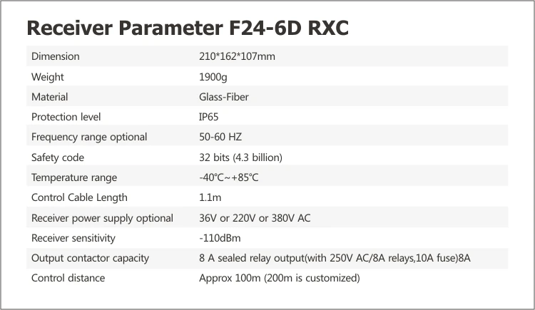 F24-6D(2 передатчика+ 1 приемник) промышленный беспроводной радио двойная скорость 6 кнопок F24-6D пульт дистанционного управления для крана