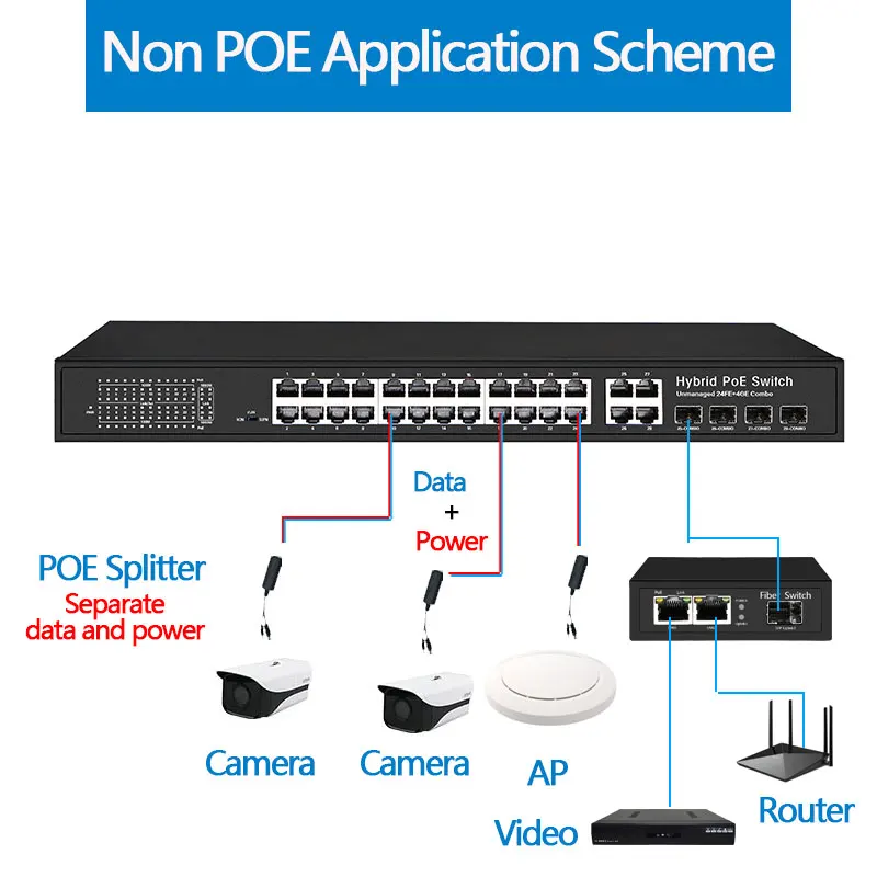 24 Порты и разъёмы 10/100 Мбит/с PoE Коммутатор Ethernet sup Порты и разъёмы IEEE802.3af/at с 2 Порты и разъёмы 1000 м для программирования в производственных условиях комбинированный коммутатор питания через Ethernet poe 48V RJ45