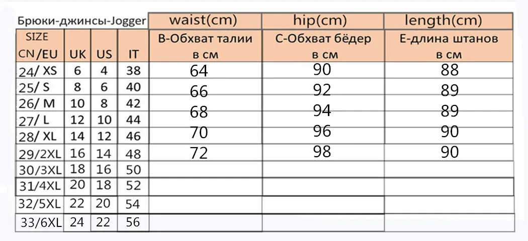 JUJULAND женские джинсы панельная цвет джинсы контрастные джинсы штаны-шаровары свободные джинсы плюс размер 1090