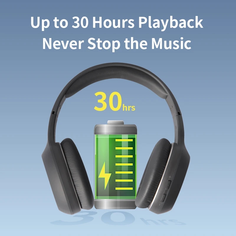 EDIFIER W600BT Wireless Bluetooth Headphone Bluetooth 5.1 up to 30hrs Playback Time 40mm Drivers Hands-Free Headset Dual Connect