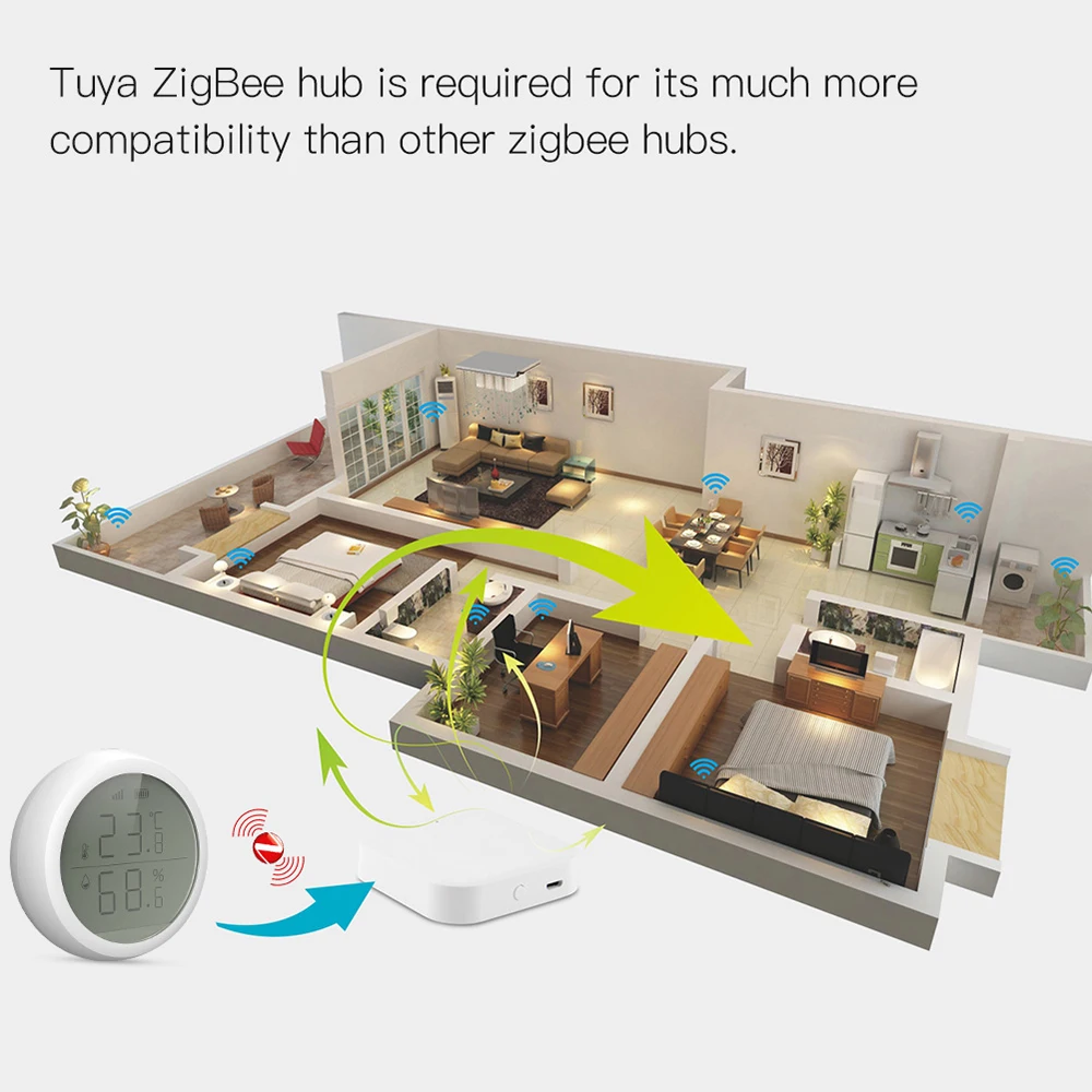 Умный датчик температуры и влажности Tuya ZigBee, сенсорный с ЖК-дисплеем, работает от аккумулятора, с приложением Smart Life, Alexa Google Home от AliExpress RU&CIS NEW