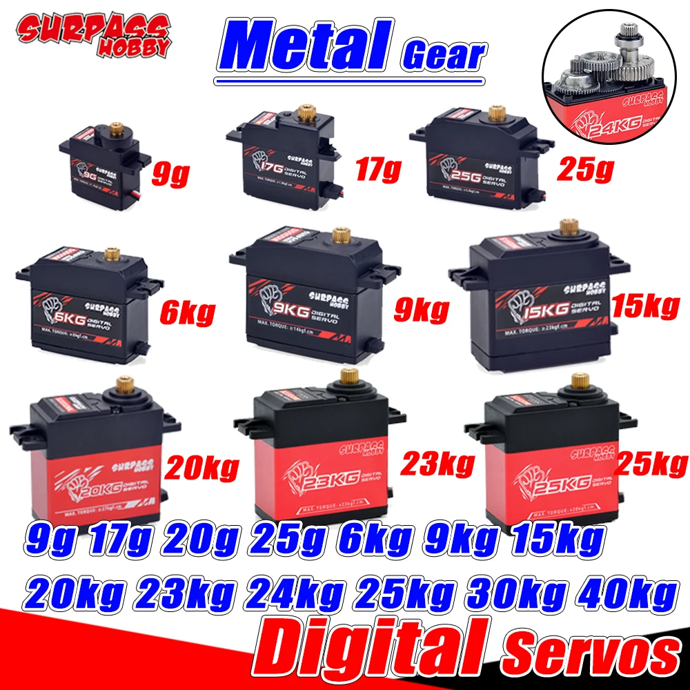 Сервопривод цифровой SURPASS ZD сервопривод с металлической шестерней