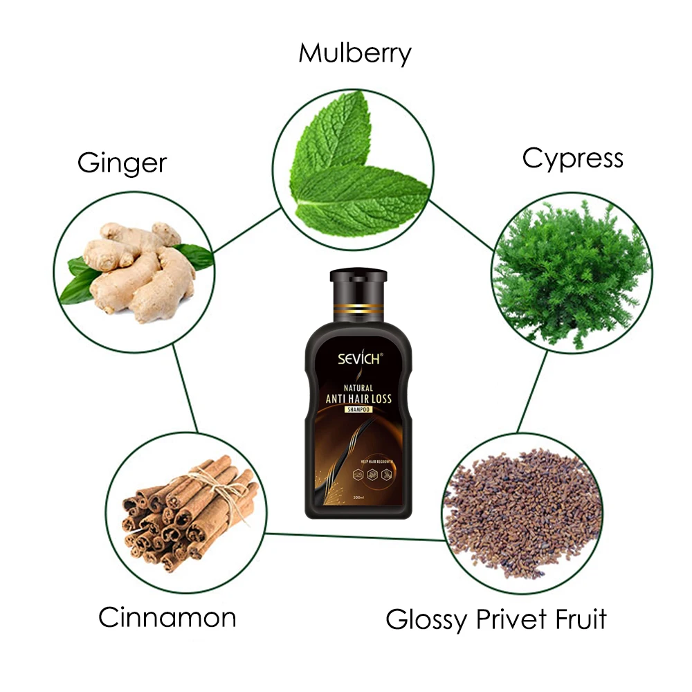 Продукты против выпадения волос для мужчин женщин шампунь роста содержит