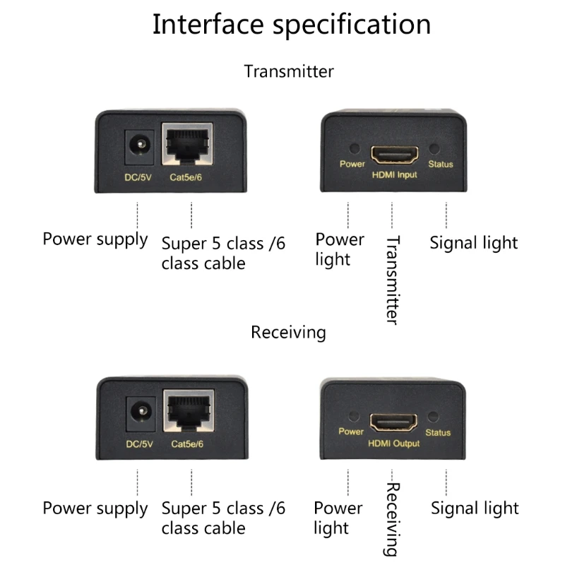 

4K 100m Extender Over Single Cat5e/Cat6 RJ45 Cable Extension Cord Converter