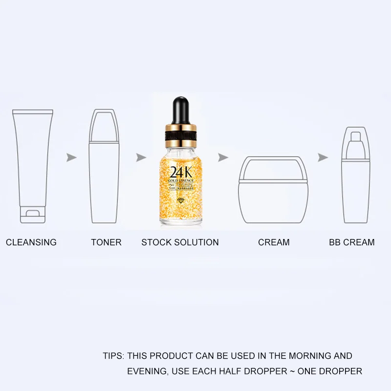 

Facial Essence Moisturizing Shrink Pores Brighten Skin Care Anti Wrinkle for Women Dropshipping SMJ