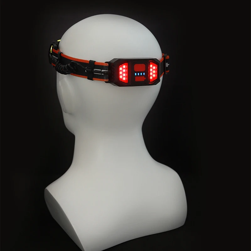 

Headlamp Super Bright Usb Rechargeable Work Light Headlight Torch Waterproof Cob Led Light Strap For Outdoor Activity Portable